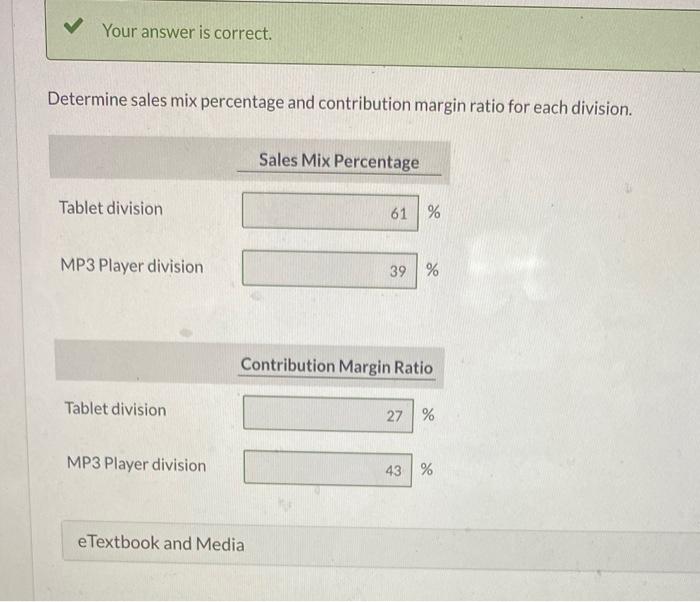 players. The business is divided into two divisions along product lines. CVP