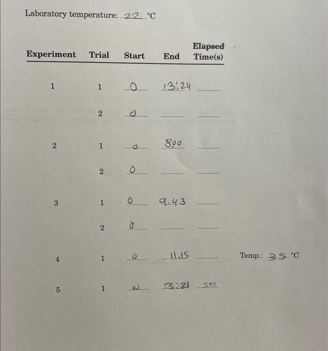  Laboratory temperature: 22C Temp.: 3S 1. a. Calculate the initial rates