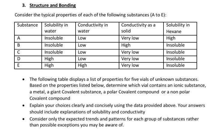 Explain neatly with explanation for each! 3. Structure and Bonding Consider the