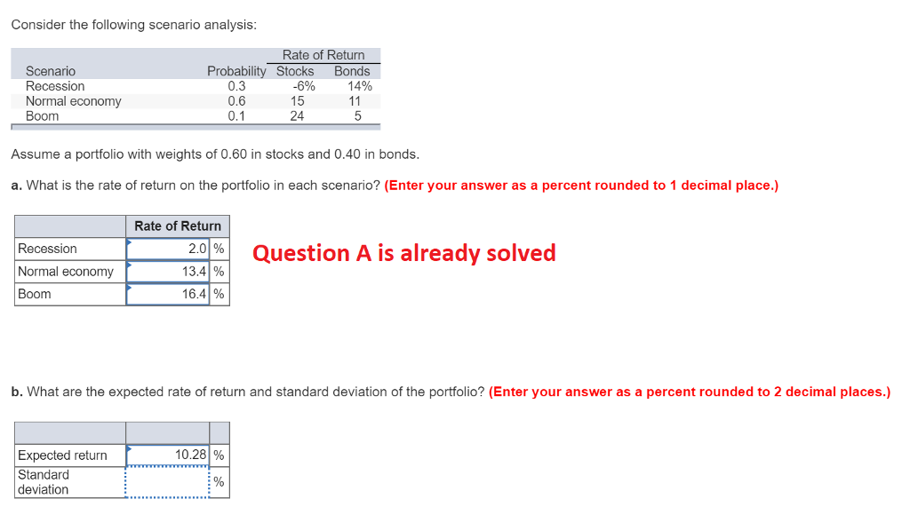 Problem 11-18 Portfolio Analysis (LO2) Consider the following scenario analysis: Rate of