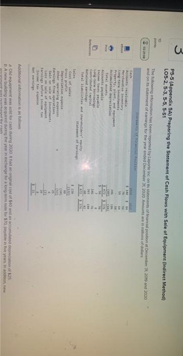  P5.5 (Appendix 5A) Preparing the Statement of Cash Flows with Sale