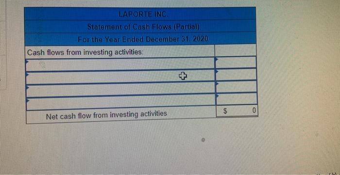 31.20. 2 and 2020 and on ats statement of eamings for the