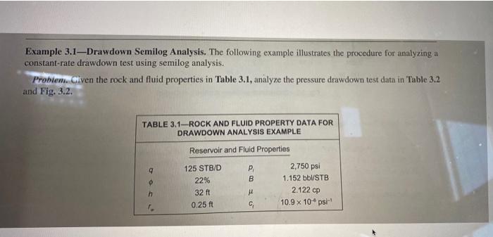  Example 3.1-Drawdown Semilog Analysis. The following example illustrates the procedure for