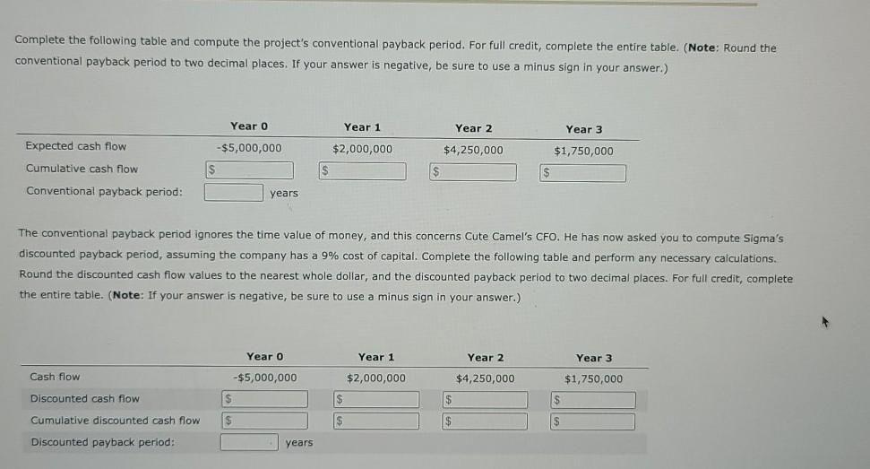 Complete the following table and compute the project's conventional payback period.