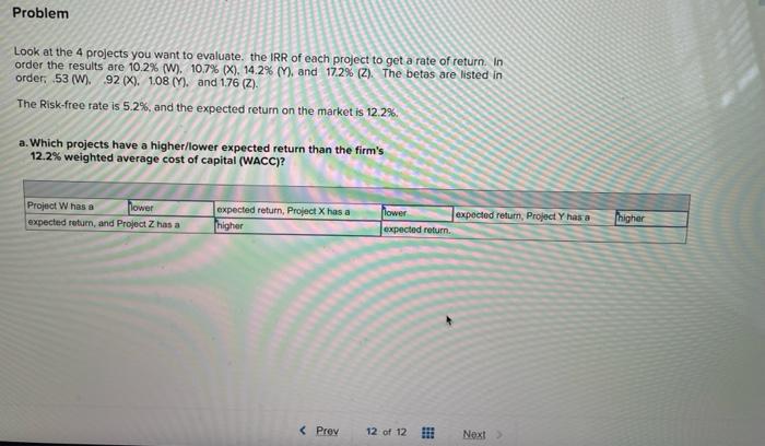  Problem Look at the 4 projects you want to evaluate the