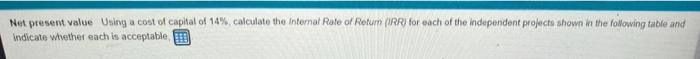 IRR for projects A-E, and should the projects be accepted. Net present