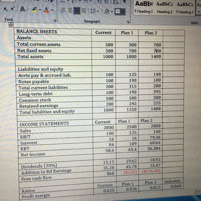 AaBb AaBbc AaBbCc AaBbc 1 Heading 1 Heading 2 1 Heading 3