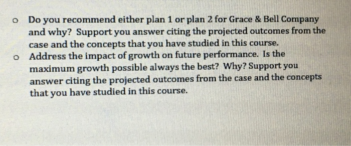 for the coming year. Review the following data for the current year