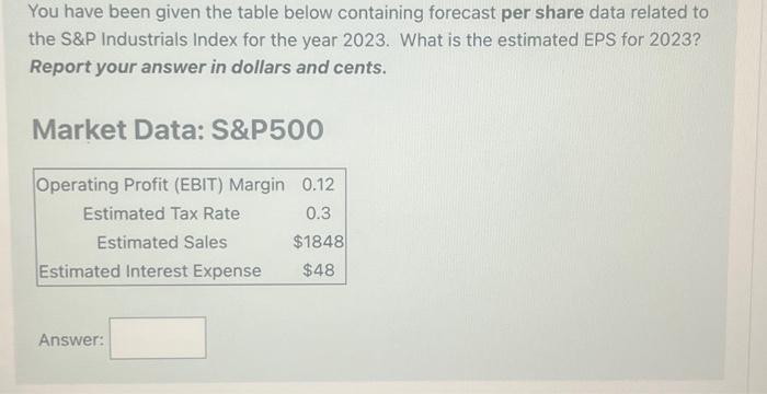  You have been given the table below containing forecast per share