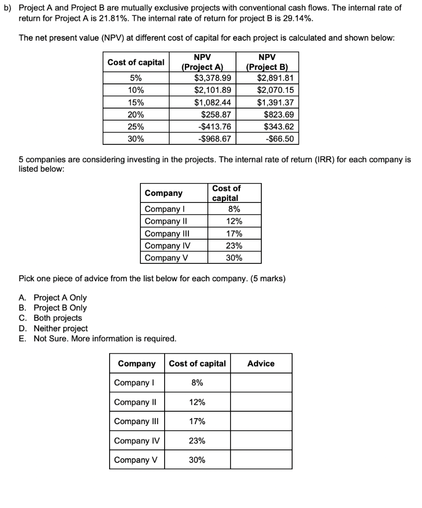  b) Project A and Project B are mutually exclusive projects with