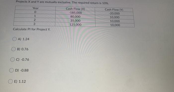  Projects X and Y are mutually exclusive. The required return is