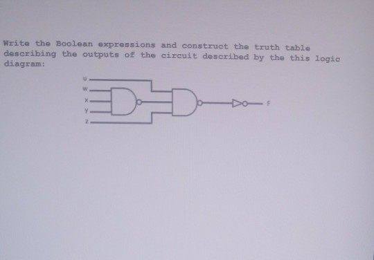  Write the Boolean expressions and construct the truth table describing the