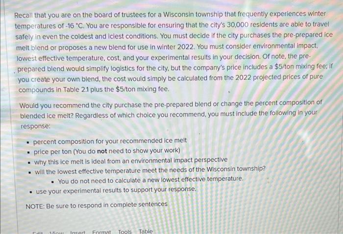 Please include percent composition recommended, price per ton, why this ice melt