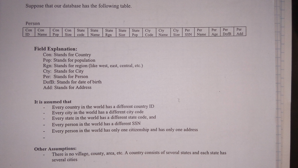 Normalize the table (1st normalform, 2nd normal form, 3rd normal form)