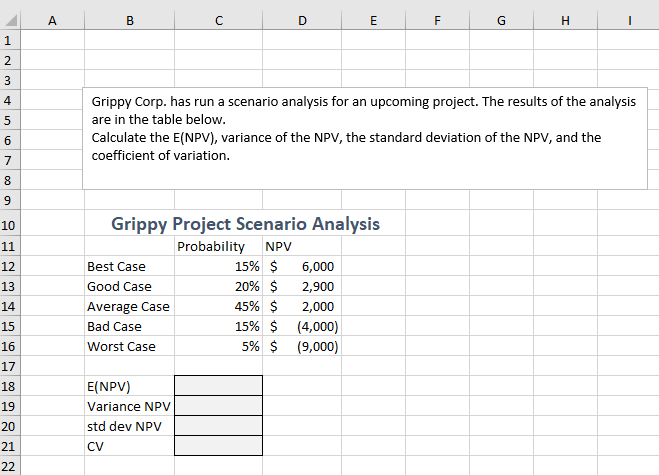 anyone know how to do this excel question A B C D