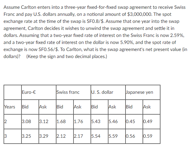  Assume Carlton enters into a three-year fixed-for-fixed swap agreement to receive
