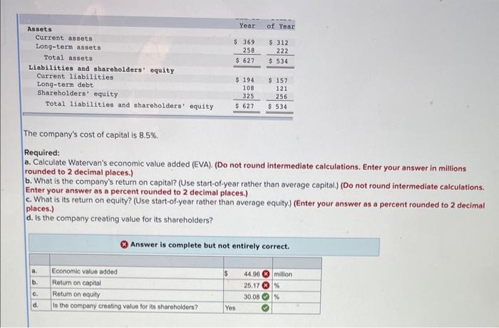 ( Use start-of-year rather than average capital) The company's cost of capital