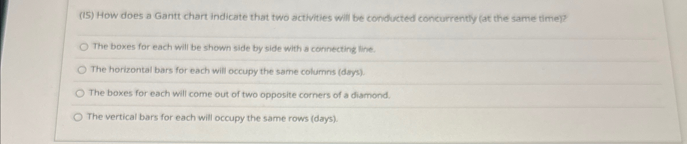  (15) How does a Gantt chart indicate that two activities will