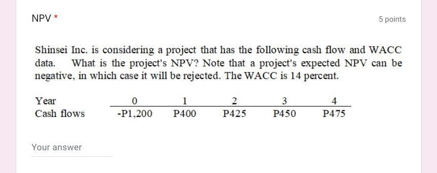  NPV * 5 points Shinsei Inc. is considering a project that