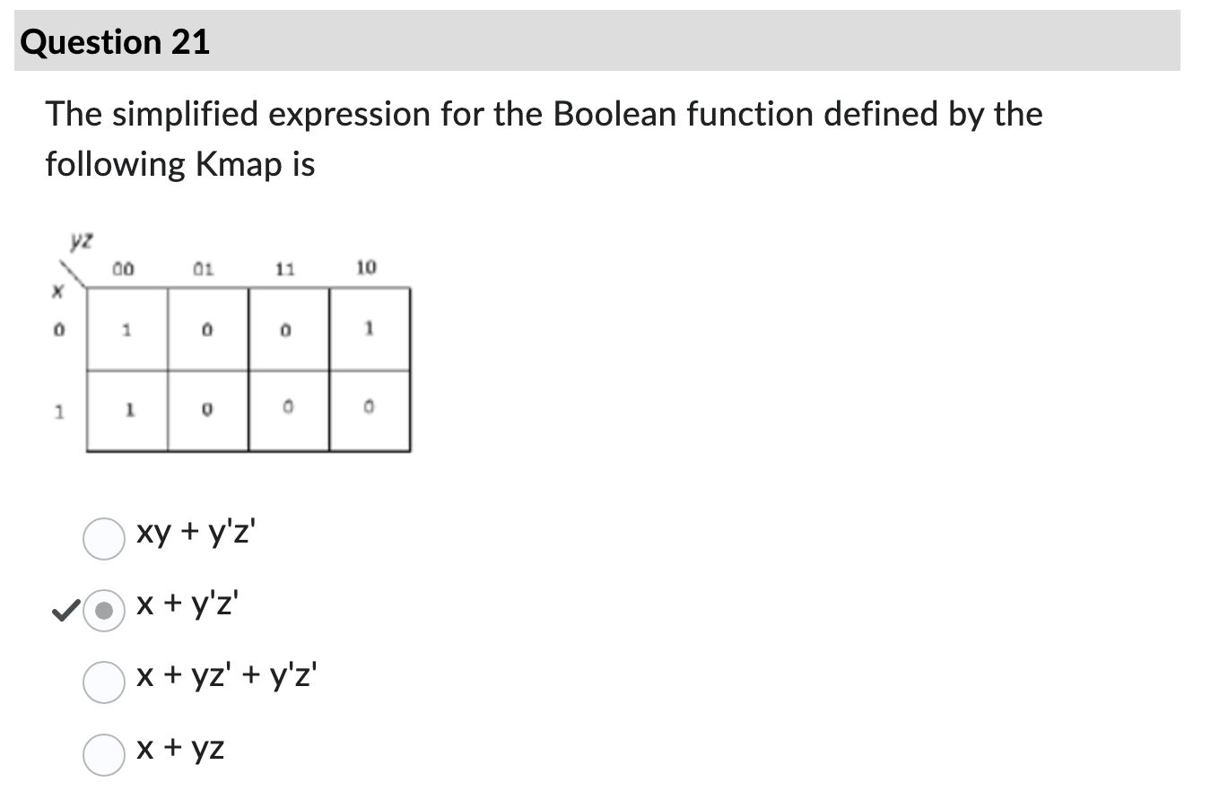  Question 21 The simplified expression for the Boolean function defined by
