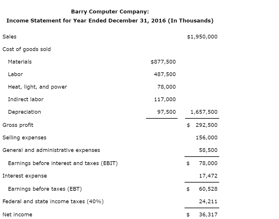 follow Barry Computer Company: Balance Sheet as of December 31, 2016 (In