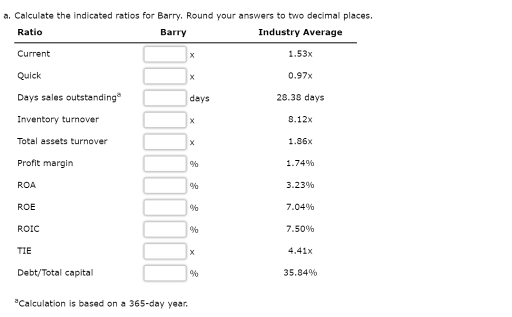 Thousands) Cash Accounts payable $124,800 $199,680 Receivables 324,480 Other current liabilities 174,720