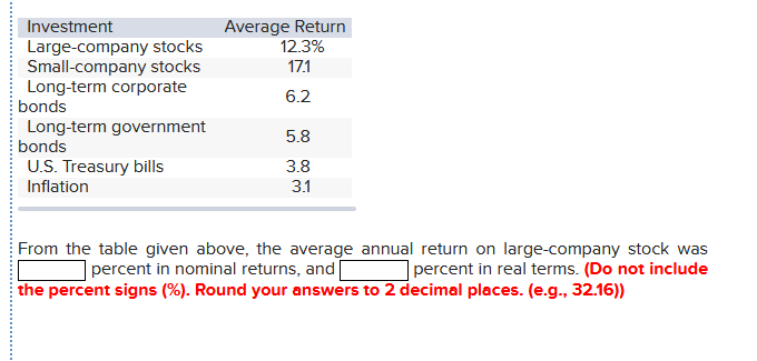 face value, what was your total dollar return on this investment over