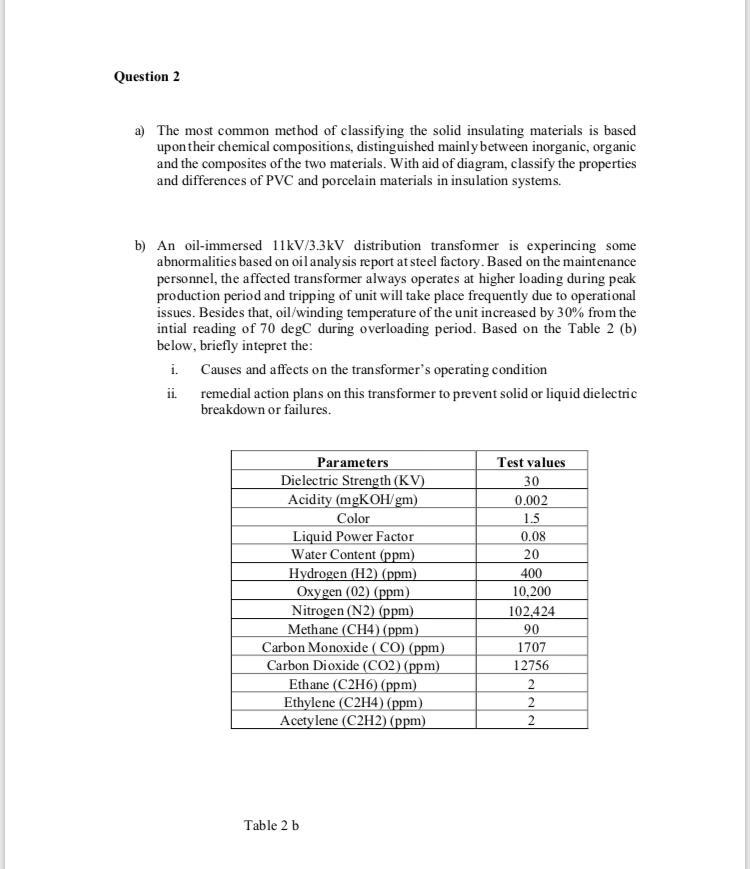 Question 2 a) The most common method of classifying the solid
