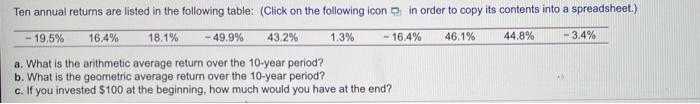 Google (GOOG) to answer the following questions: a. What is the return