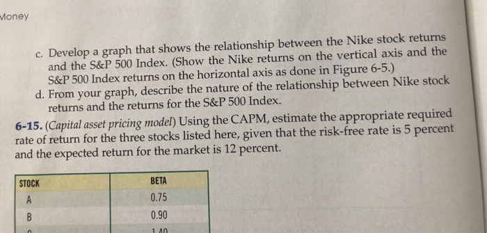 C. A-D Home Insert Page Layout Ulas Math & Trig More Functions