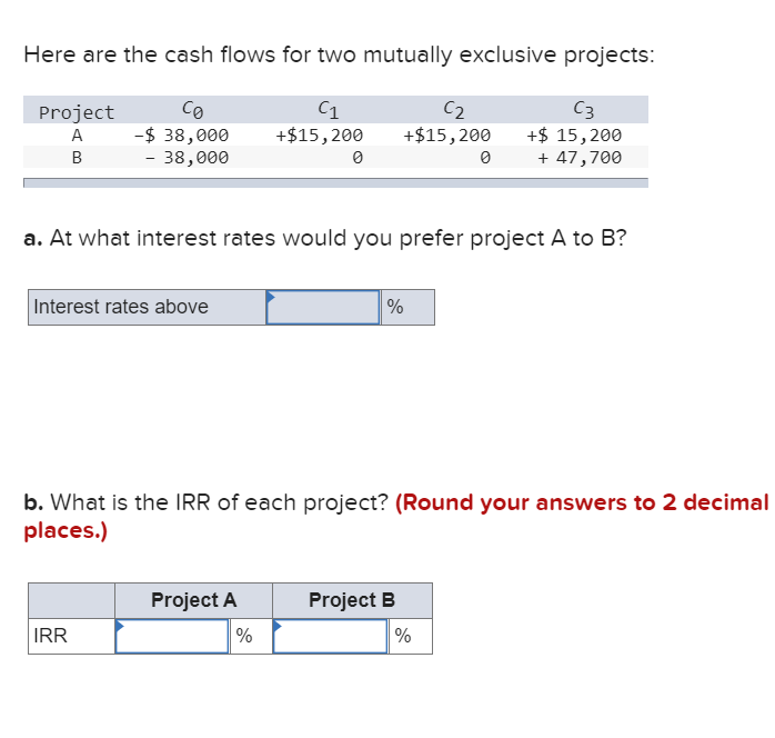 Here are the cash flows for two mutually exclusive projects: Project