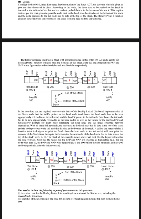  Consider the Doubly Linked List-based implementation of the Stack ADT, the