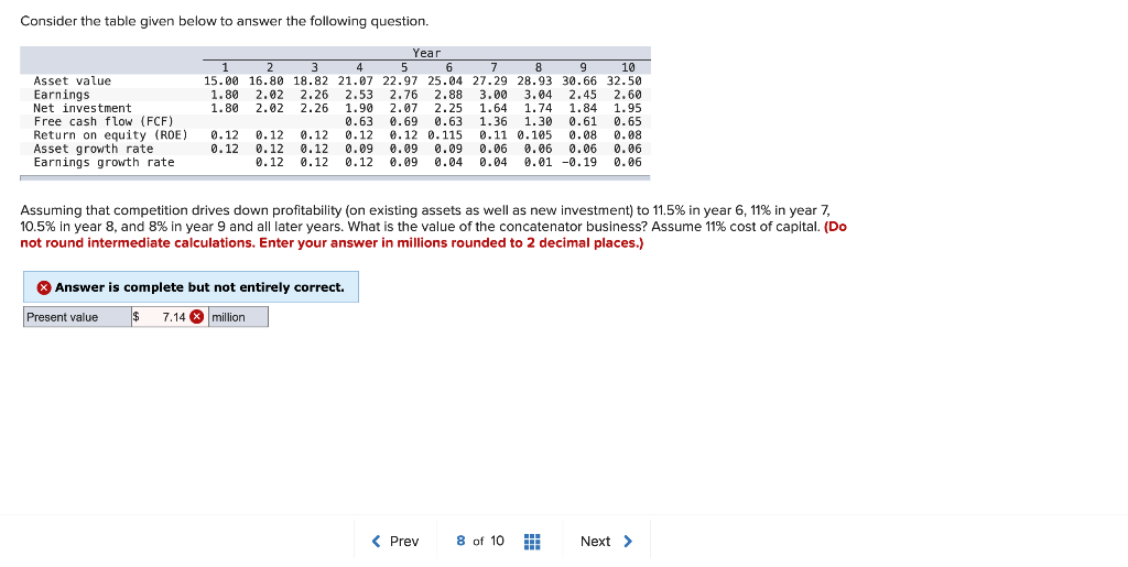 Consider the table given below to answer the following question. Asset