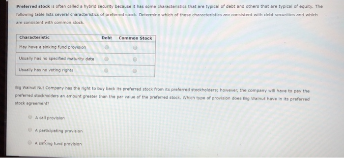  Preferred stock is often called a hybrid security because it has