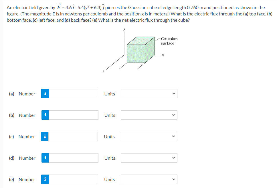  An electric field given by vec(E)=4.6hat(i)-5.4(y2+6.3)hat(j) pierces the Gaussian cube of