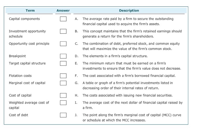  Term Description Answer Capital components A. The average rate paid by