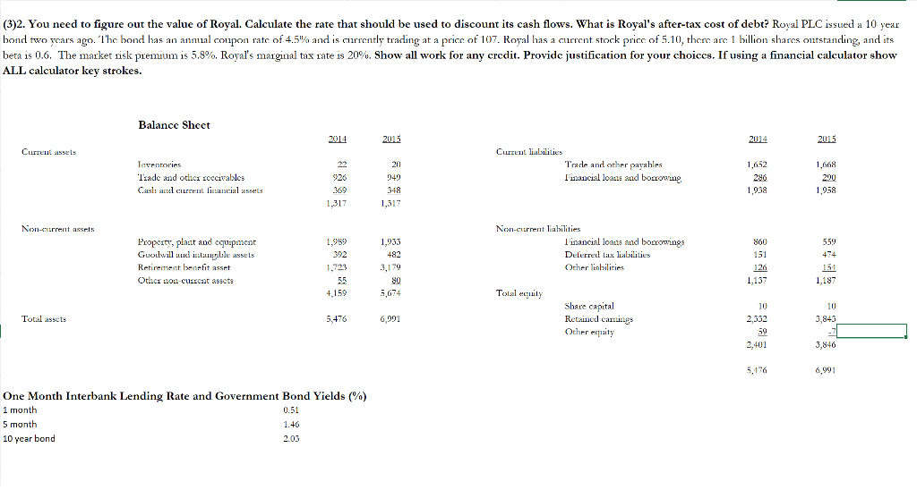 Please show all work and formulas in excel. Thank you! (3)2.
