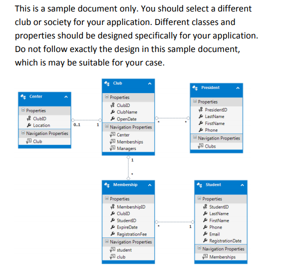 ASP.NET MVC application Scenario User Modelling Inc. (https://www.um.org/) would like to organize