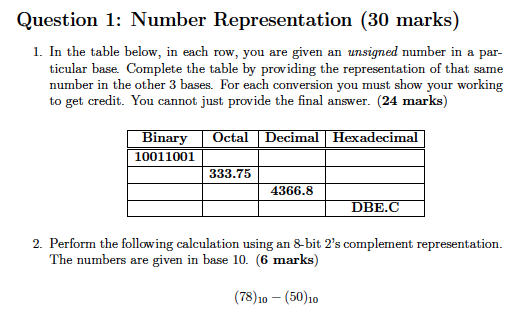 Question 1: Number Representation (30 marks) 1. In the table below,
