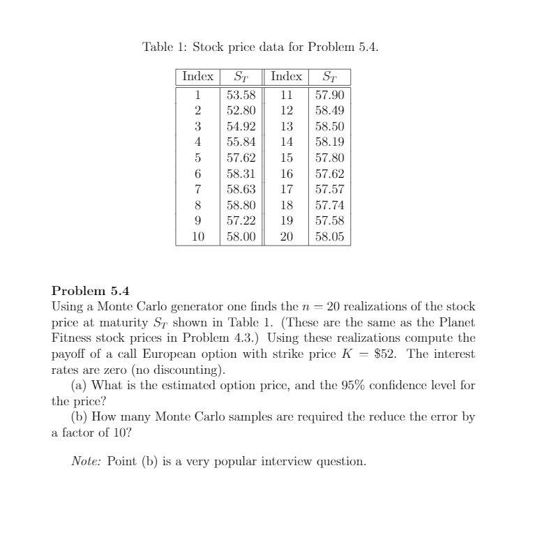 Table 1: Stock price data for Problem 5.4. Index 11 Index