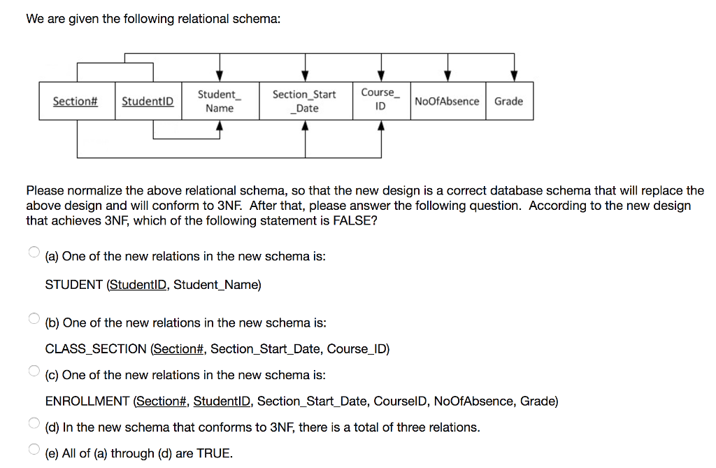 Database Design Multiple Choice We are given the following relational schema: Please