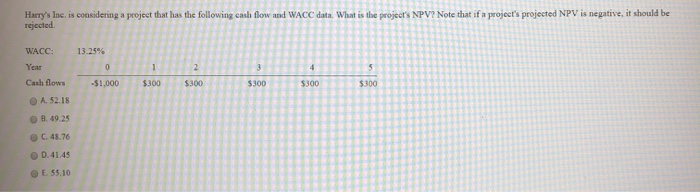  paroiser's NPV? Note that if a project's projected NPV is negative,