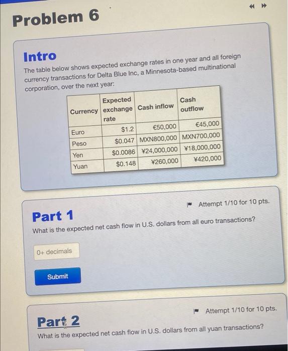  Problem 6 6 Intro The table below shows expected exchange rates