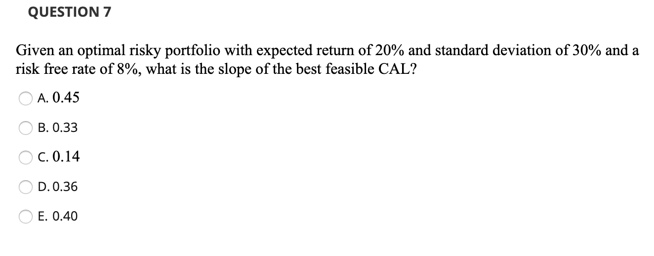 QUESTION 7 Given an optimal risky portfolio with expected return of