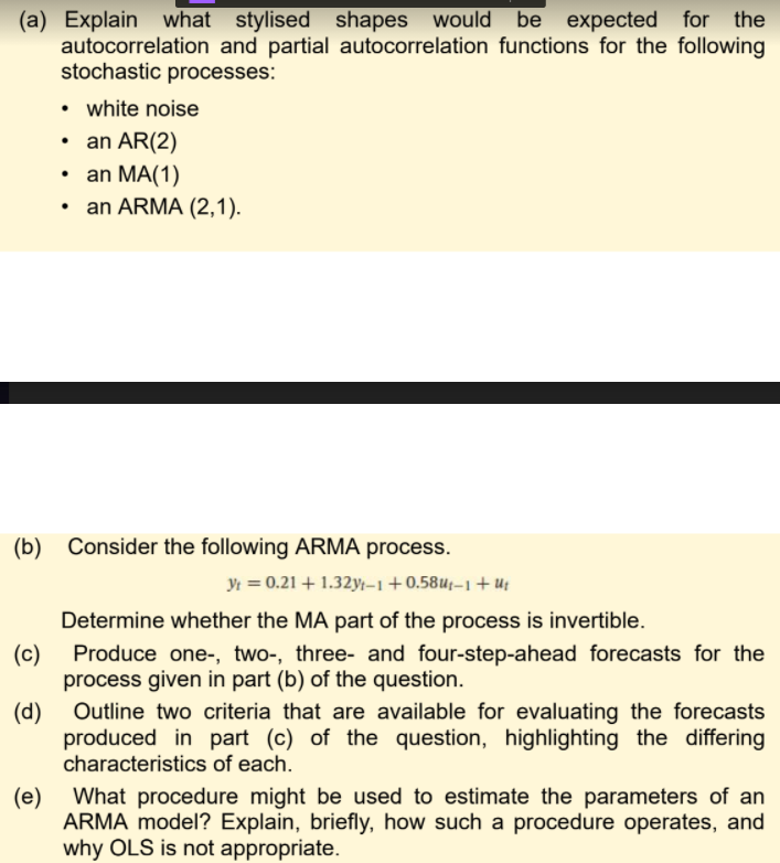 (a) Explain what stylised shapes would be expected for the autocorrelation