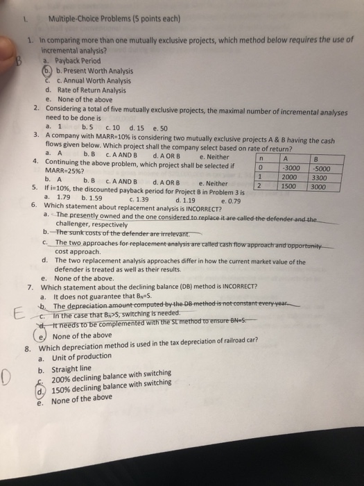 please answer all. just need multiple choice answer. . Multiple-Choice Problems (5