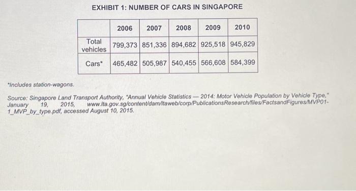 Ontario, Canada, N6G ON1; (0) 519.661,3208; (e) casesciney ca; whwiveycases com. Copynght
