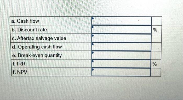 Help is appreciated! Will give a thumbs up! Suppose you have been