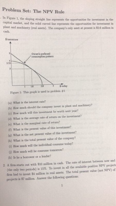  Problem Set: The NPV Rule In Figure 1, the sloping straight