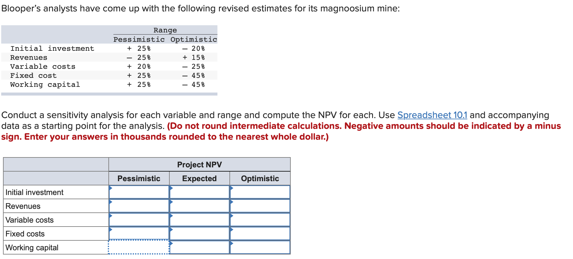Please help me answer the question Blooper's analysts have come up with